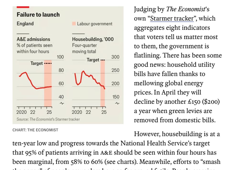 Cowper’s Cut 409: People who need people